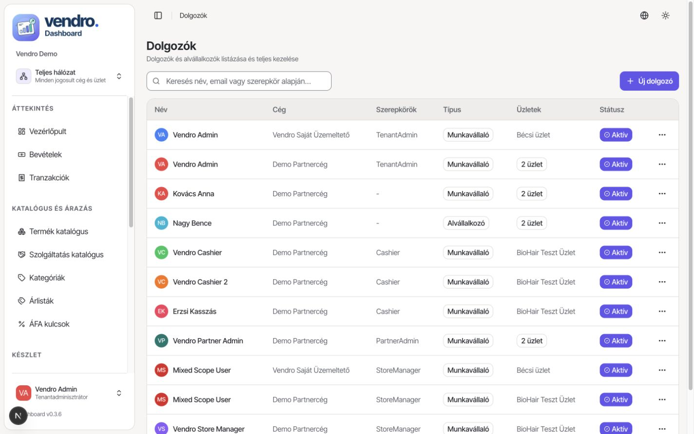Vendro Dashboard – dolgozói profilok és üzlet-hozzárendelések